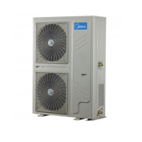 Універсальні зовнішні блоки Midea MOU-48HN1-R