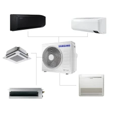 Мульти-спліт система Samsung AJ068TXJ3KH/EA
